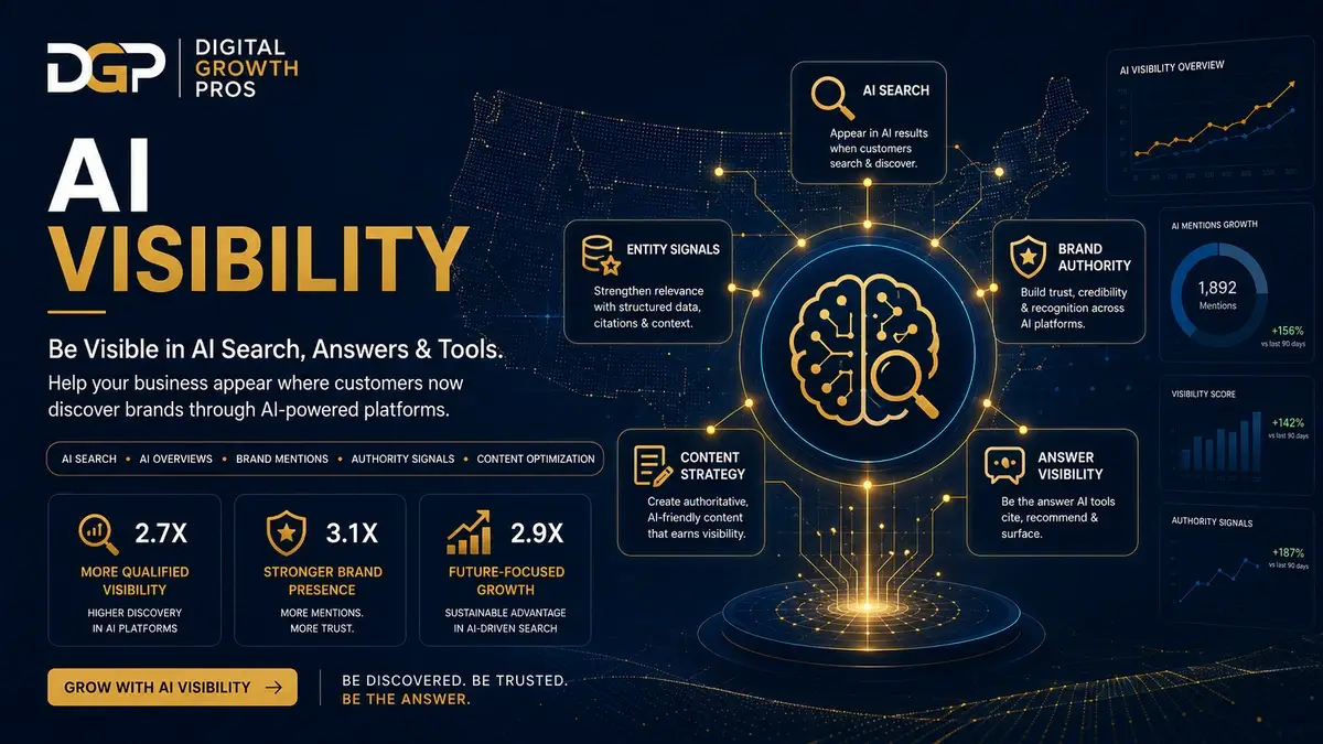 AI visibility business strategy