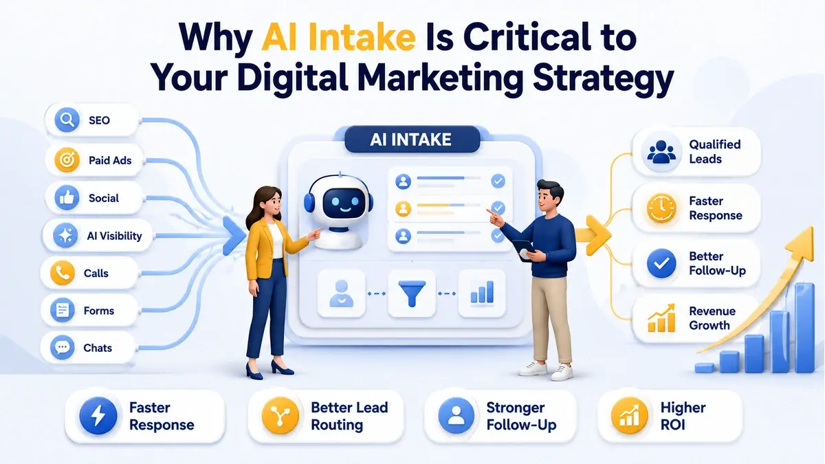 Why AI Intake is critical to your Digital Marketing Strategy